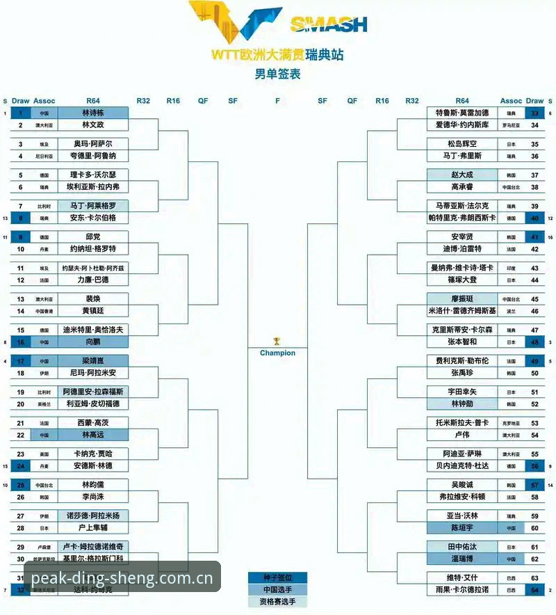 鼎盛中国下载攻略 2030世界杯扩军66队方案详解与鼎盛体育观察
